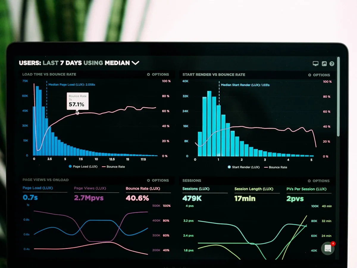 Real-Time Tracking System
